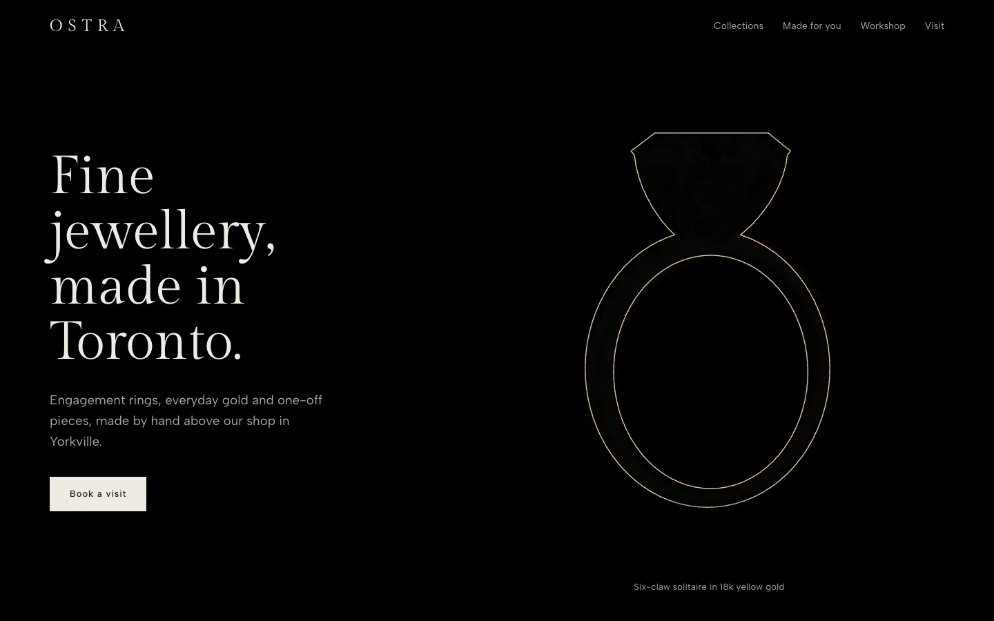 A fine gold line drawing the outline of the ring before the photo appears.